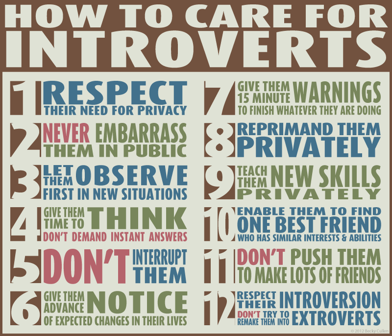 how to care for introverts